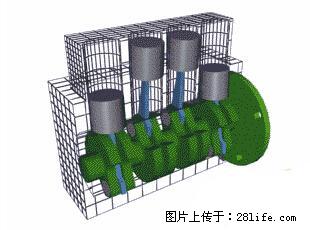 你知道怎么热车和取暖吗？ - 车友部落 - 锡林郭勒盟生活社区 - 锡林郭勒盟28生活网 xl.28life.net