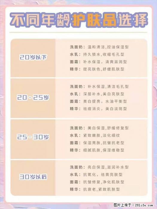 【姬存希】不同年龄，不同护肤的选择，你选对了吗？请爱惜自己！ - 生活日用品 - 居家生活 - 锡林郭勒盟分类信息 - 锡林郭勒盟28生活网 xl.28life.net