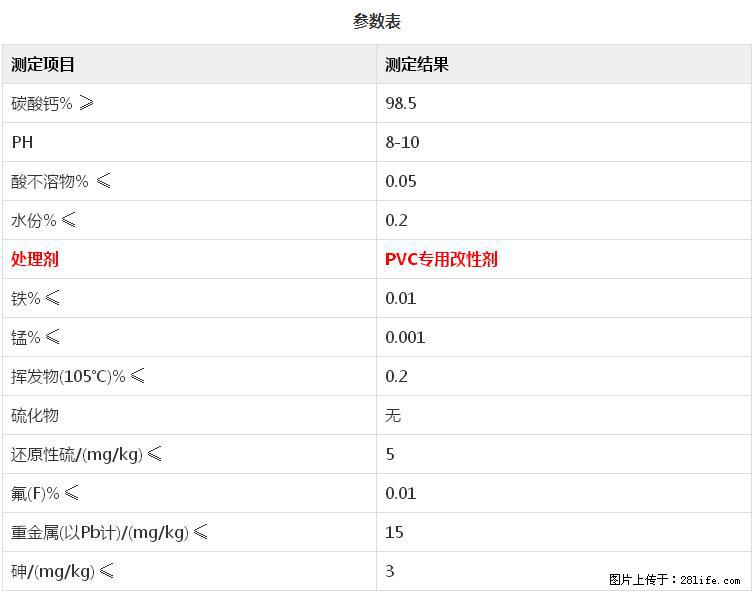 【桂林三鑫新型材料】PVC管材专用复合钙 超细改性碳酸钙 - 其他广告 - 广告专区 - 锡林郭勒盟分类信息 - 锡林郭勒盟28生活网 xl.28life.net