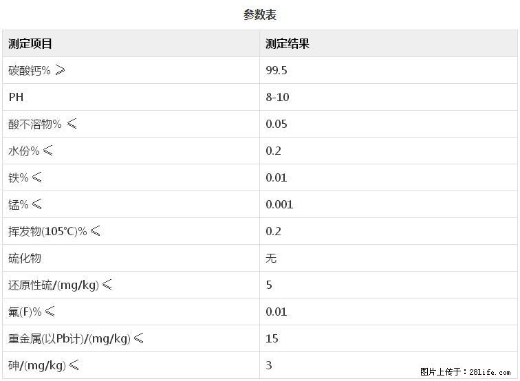 【桂林三鑫新型材料】600目重质碳酸钙 方解石粉重钙粉 - 灌水专区 - 锡林郭勒盟生活社区 - 锡林郭勒盟28生活网 xl.28life.net
