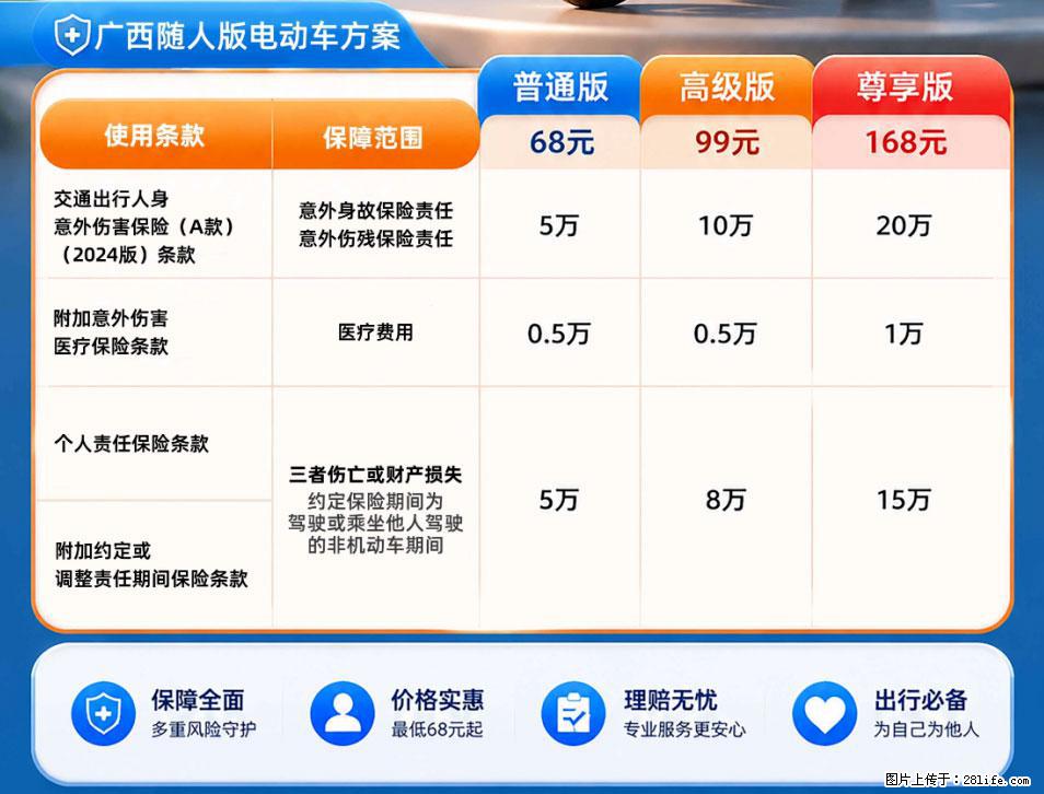 【骑行保障】安全骑行，保障随行！电动车专属保险上线啦！ - 锡林郭勒盟生活资讯 - 锡林郭勒盟28生活网 xl.28life.net